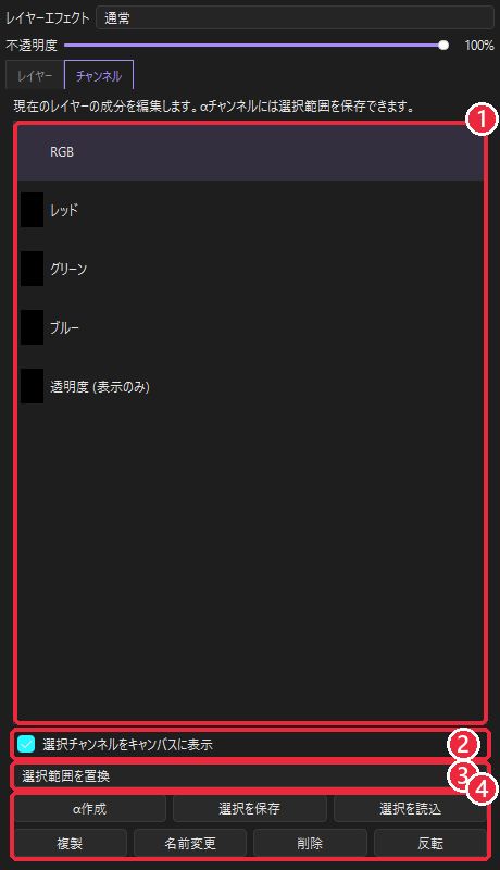 チャンネルタブ